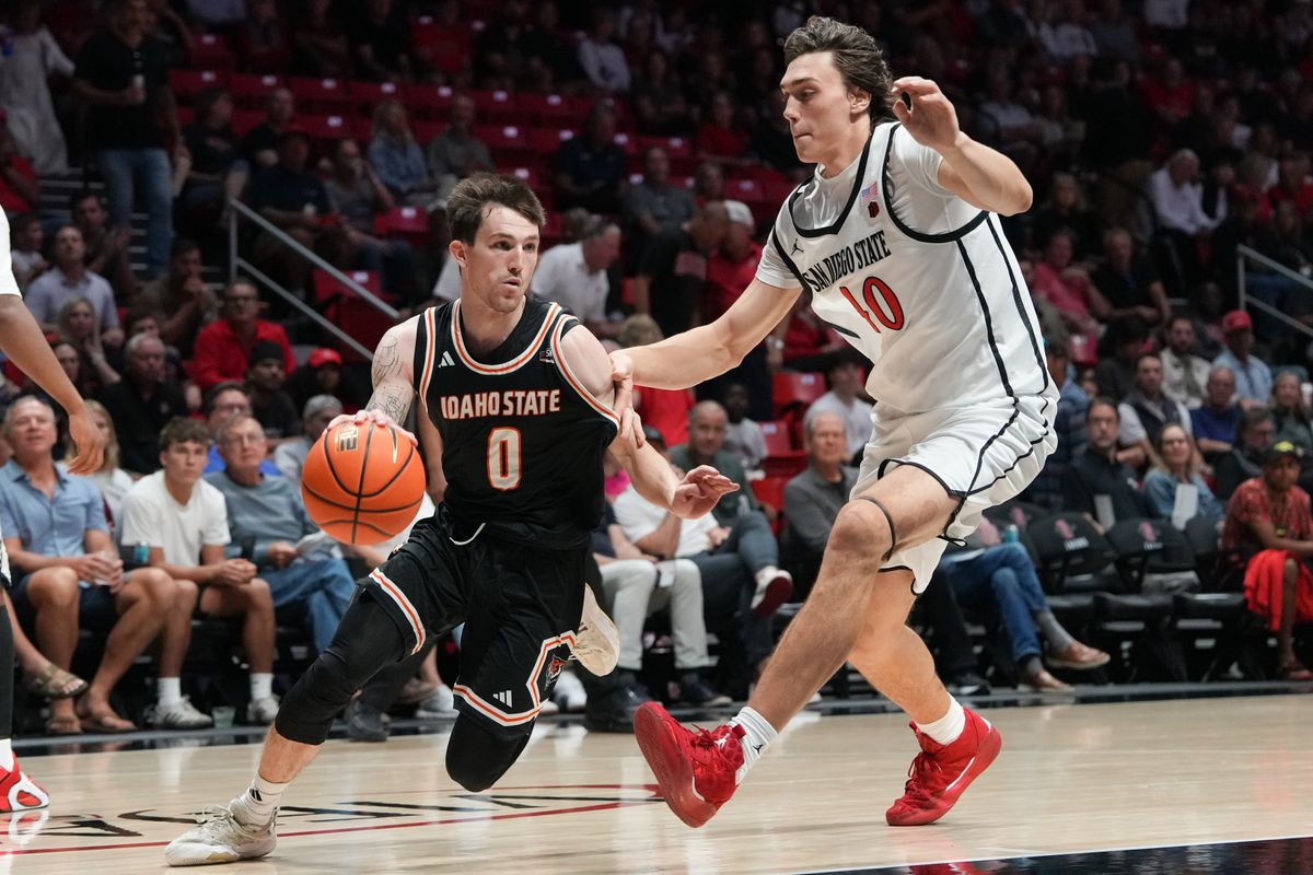 Idaho State point guard Gus Etchison (0) dribbles past defenders during an NCAA basketball game against SDSU, Sunday November 09, 2025 in San Diego, California. Idaho State point guard Gus Etchison (0) dribbles past defenders during an NCAA basketball game against SDSU, Sunday November 09, 2025 in San Diego, California.