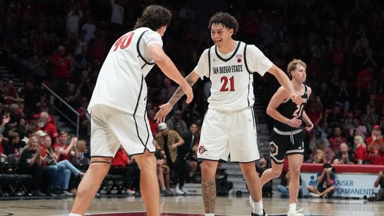SDSU Tip-Ins: 200 wins for Dutcher, big women’s opener attendance and more taken in San Diego (San Diego State Aztecs)