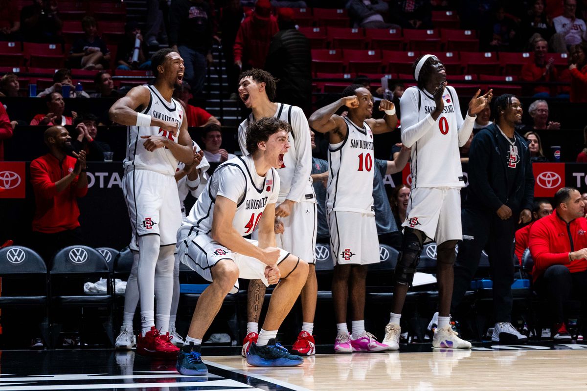 The San Diego State bench reacts to San Diego State forward Thokbor Majak (33) making a layup during an NCAA Basketball game between Whittier and San Diego State, Monday December 22, 2025 at Viejas Arena in San Diego, Calif. The San Diego State bench reacts to San Diego State forward Thokbor Majak (33) making a layup during an NCAA Basketball game between Whittier and San Diego State, Monday December 22, 2025 at Viejas Arena in San Diego, Calif.