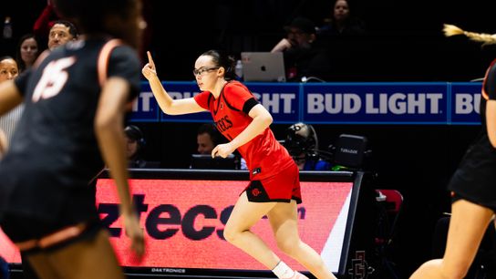 Balanced San Diego State women build early lead, outpace Fresno State taken at Save Mart Center (San Diego State Aztecs)