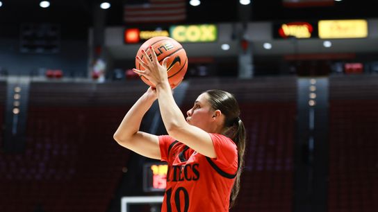 Image courtesy of SDSU Athletics. Image courtesy of SDSU Athletics.