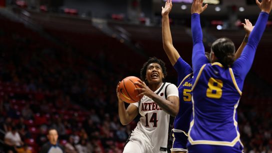 Aztec women put clamps on Cal State Bakersfield in another big win taken at Viejas Arena (San Diego State Aztecs)