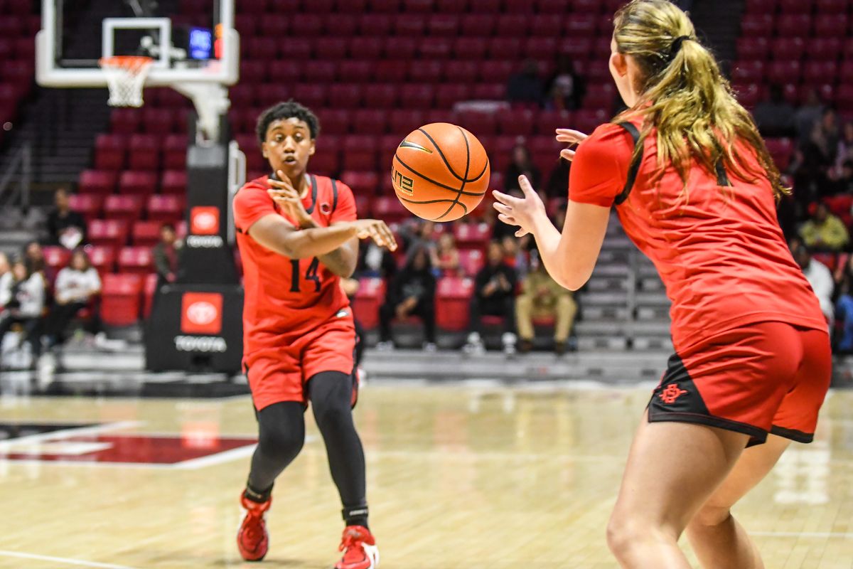 SDSU guard Nala Williams (14) passes the ball to SDSU guard Kendall Mosley (1) for the assist during an NCAA Women’s basketball game against San Jose State Saturday January 24, 2026 in San Diego, California. SDSU guard Nala Williams (14) passes the ball to SDSU guard Kendall Mosley (1) for the assist during an NCAA Women’s basketball game against San Jose State Saturday January 24, 2026 in San Diego, California.