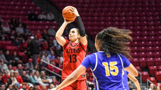 TST Images: SDSU defeats SJS, 94-66, at Viejas Arena taken at Viejas Arena (San Diego State)
