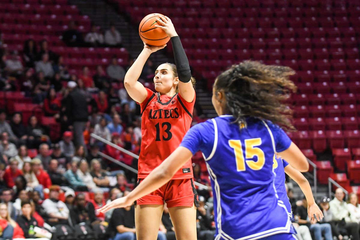 SDSU forward Maria Konstantinidou (13) shoots the ball during an NCAA Women’s basketball game against San Jose State Saturday January 24, 2026 in San Diego, California. SDSU forward Maria Konstantinidou (13) shoots the ball during an NCAA Women’s basketball game against San Jose State Saturday January 24, 2026 in San Diego, California.