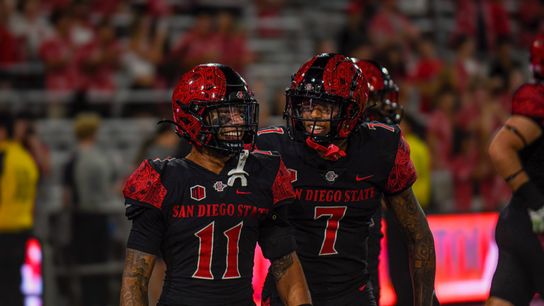 San Diego State's JD Coffey III (11) celebrates with William Nimmo Jr. (7) after returning an interception for a touchdown during the fourth quarter against Texas A&M-Commerce. San Diego State's JD Coffey III (11) celebrates with William Nimmo Jr. (7) after returning an interception for a touchdown during the fourth quarter against Texas A&M-Commerce.
