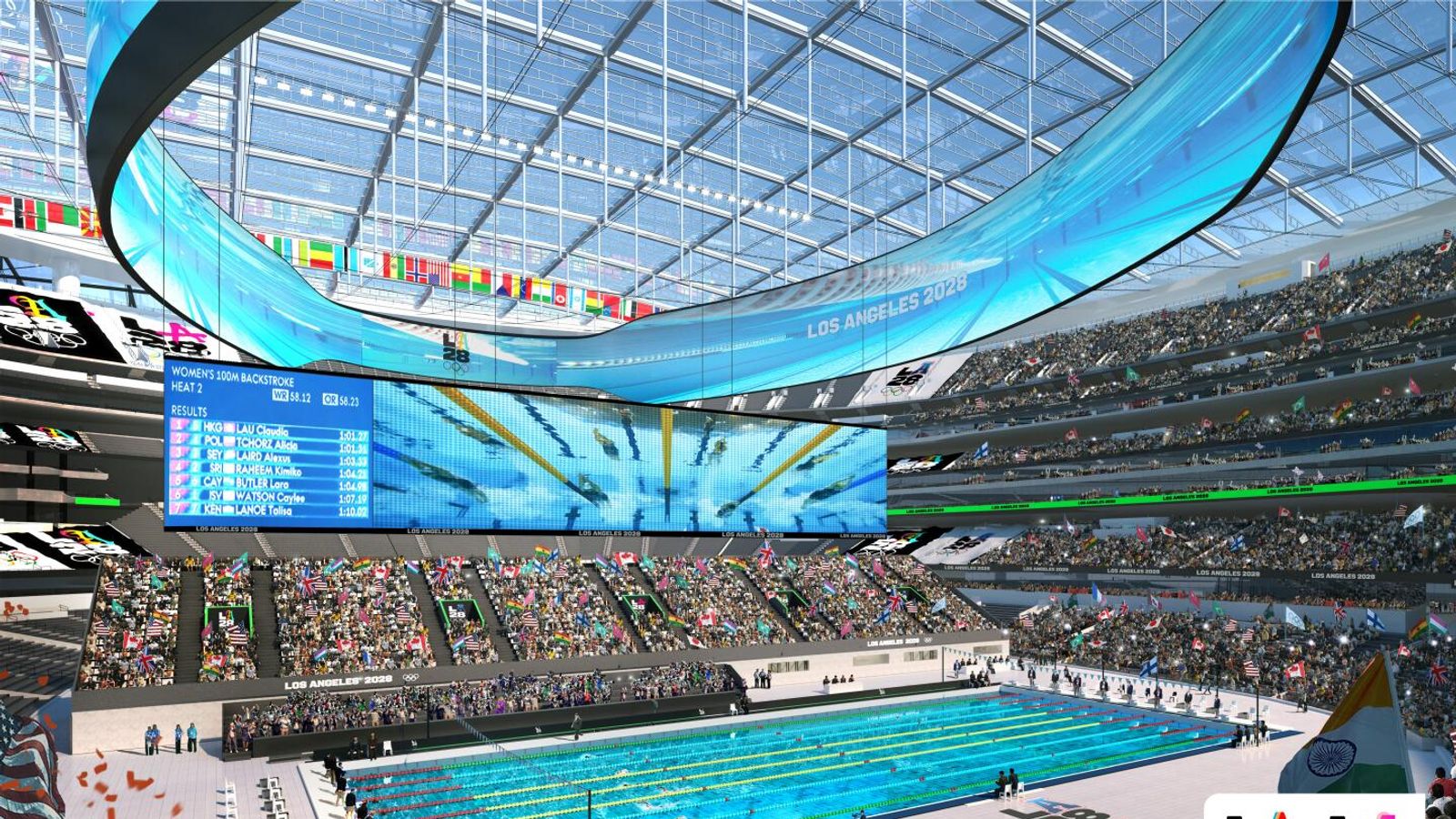 SoFi Stadium, Intuit Dome among venues added to updated LA Olympic plan