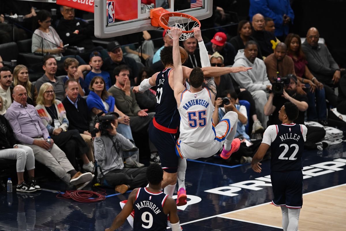 OKC Thunder center Isaiah Hartenstein (55) dunks the ball with two hands during a game between the Los Angeles Clippers and OKC Thunder on Wednesday, April 8, 2026 at Intuit Dome in Inglewood Calif OKC Thunder center Isaiah Hartenstein (55) dunks the ball with two hands during a game between the Los Angeles Clippers and OKC Thunder on Wednesday, April 8, 2026 at Intuit Dome in Inglewood Calif