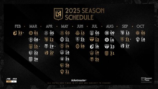 LAFC 2025 schedule overview and important dates taken in Los Angeles (LAFC)